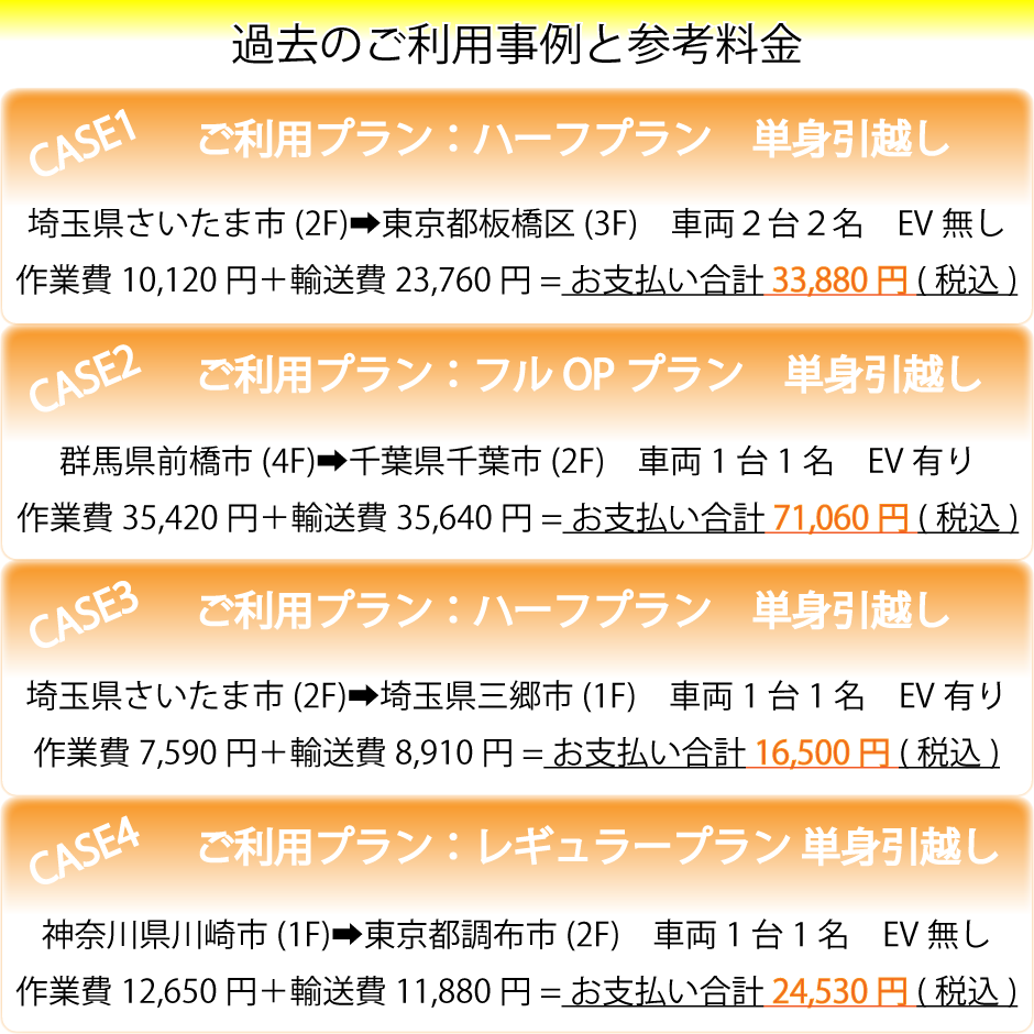 参考料金のご案内