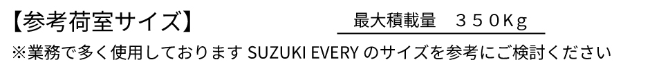 参考荷室サイズ