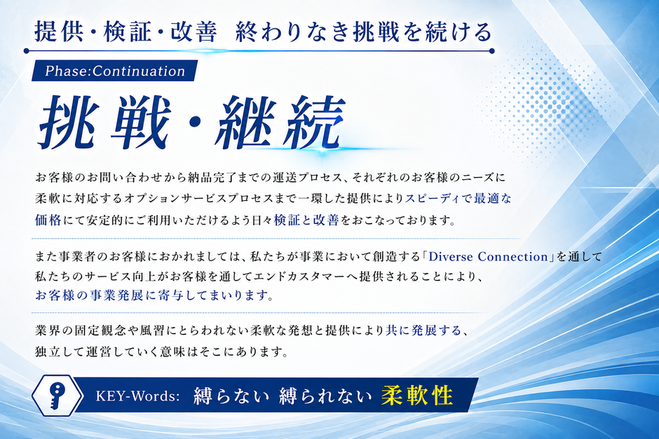 提供・検証・改善。終わりなき挑戦を続ける「挑戦・継続」