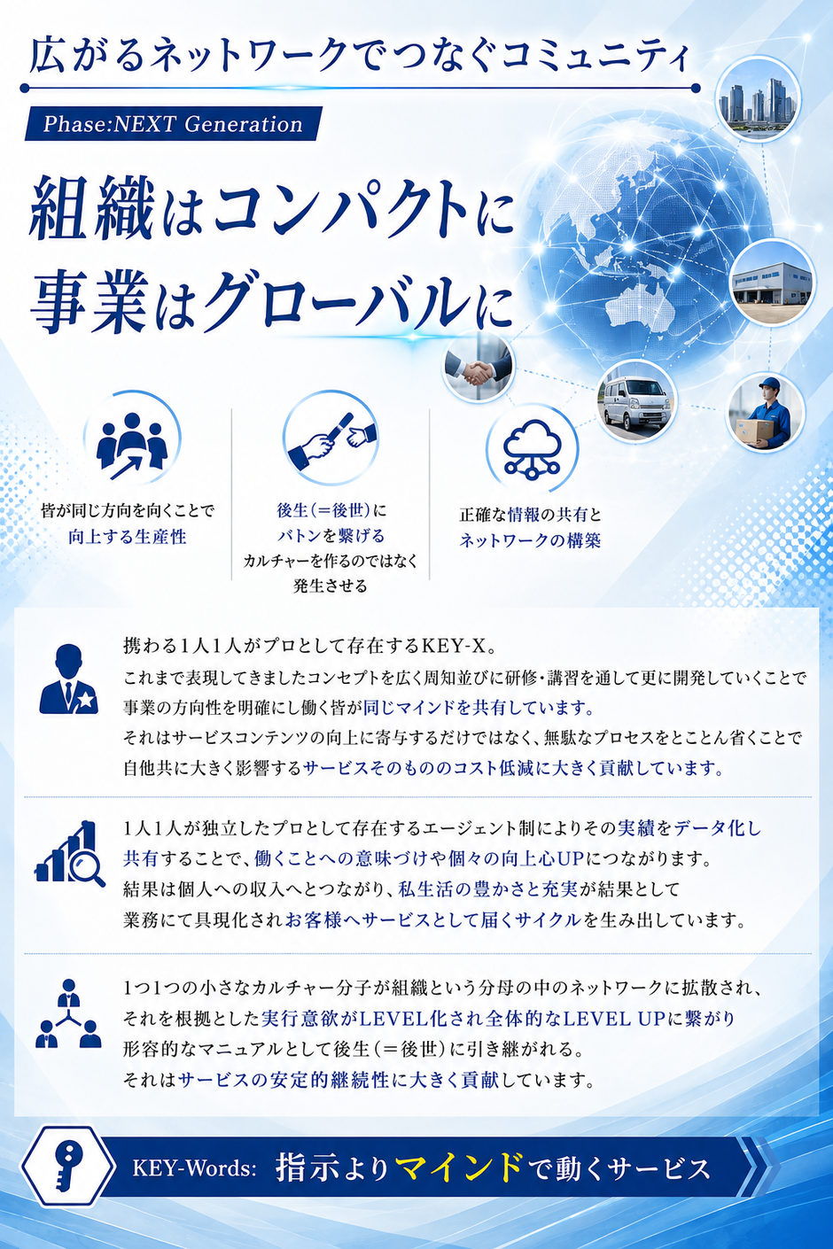 広がるネットワークでつなぐコミュニティ「組織はコンパクトに・事業はグローバルに」