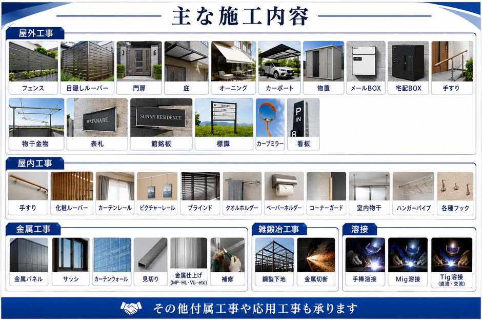 主な施工内容「屋外工事、屋内工事、金属工事、雑鍛冶工事、溶接」その他付属工事や応用工事も承ります。