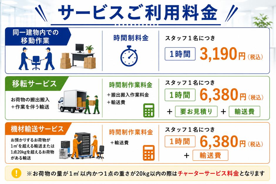 サービスご利用料金表