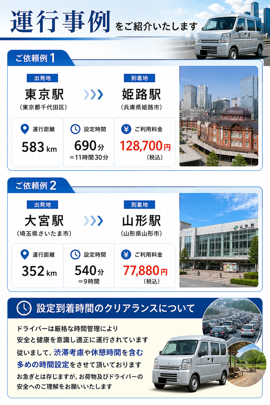 運行事例をご紹介いたします。